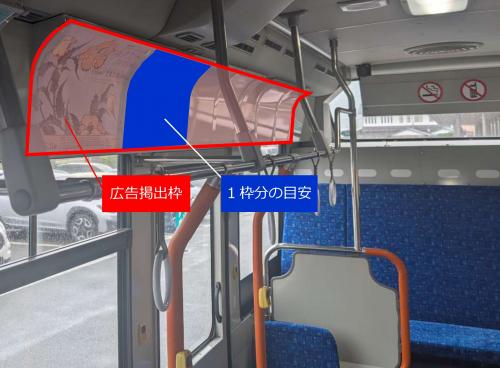 車内広告