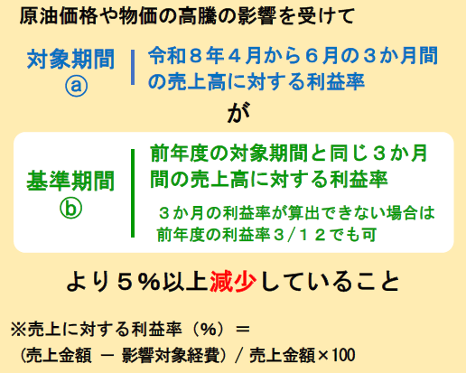 対象要件