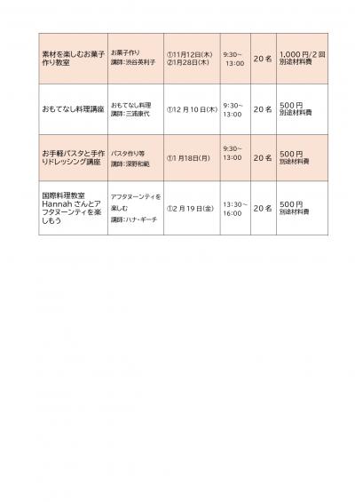 講座一覧②