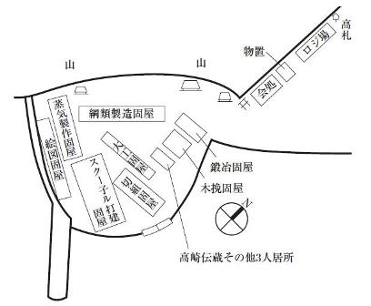 恵美須ヶ鼻造船所の見取図