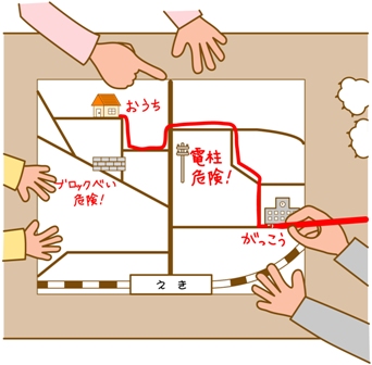 危険箇所確認