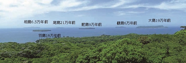 笠山山頂から日本海を望む