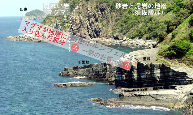 斑れい岩の貫入と様々なホルンフェルスの画像(左寄せ)