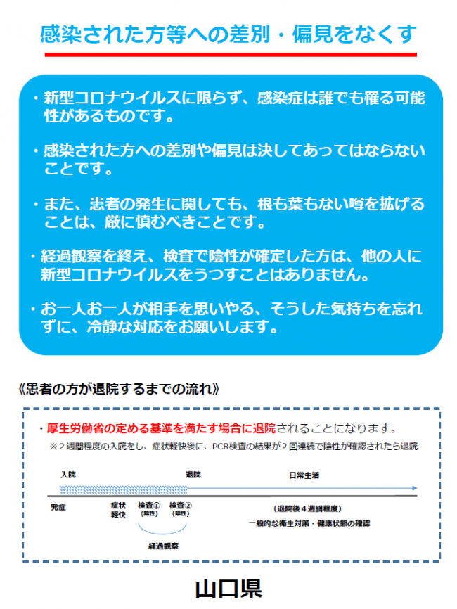 感染された方等への差別・偏見をなくしましょう