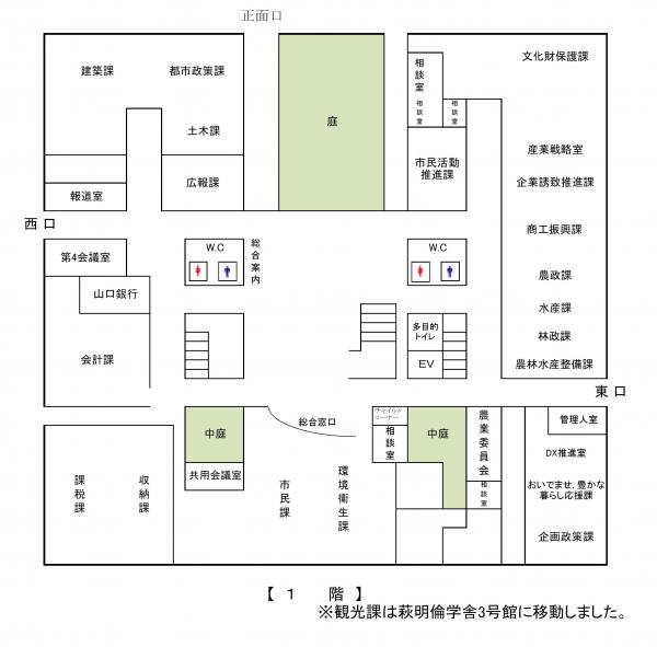 20220901_庁舎配置図1階