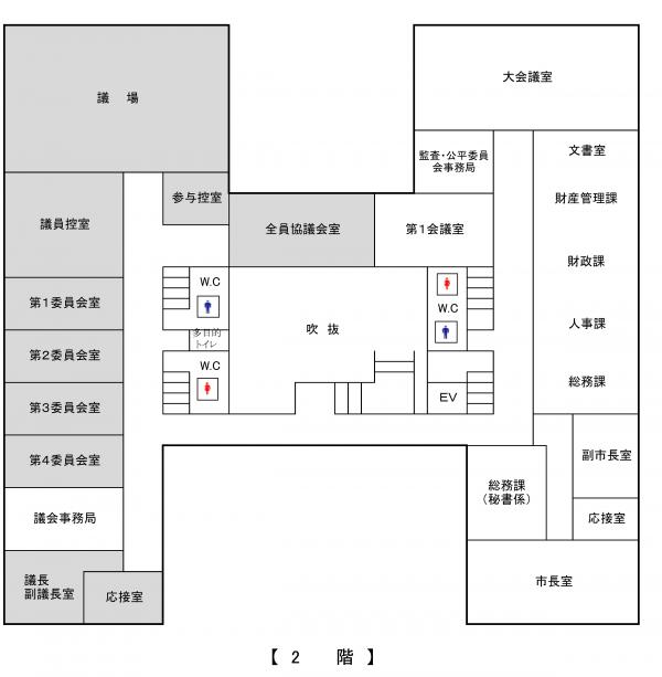 20220901_庁舎配置図2階