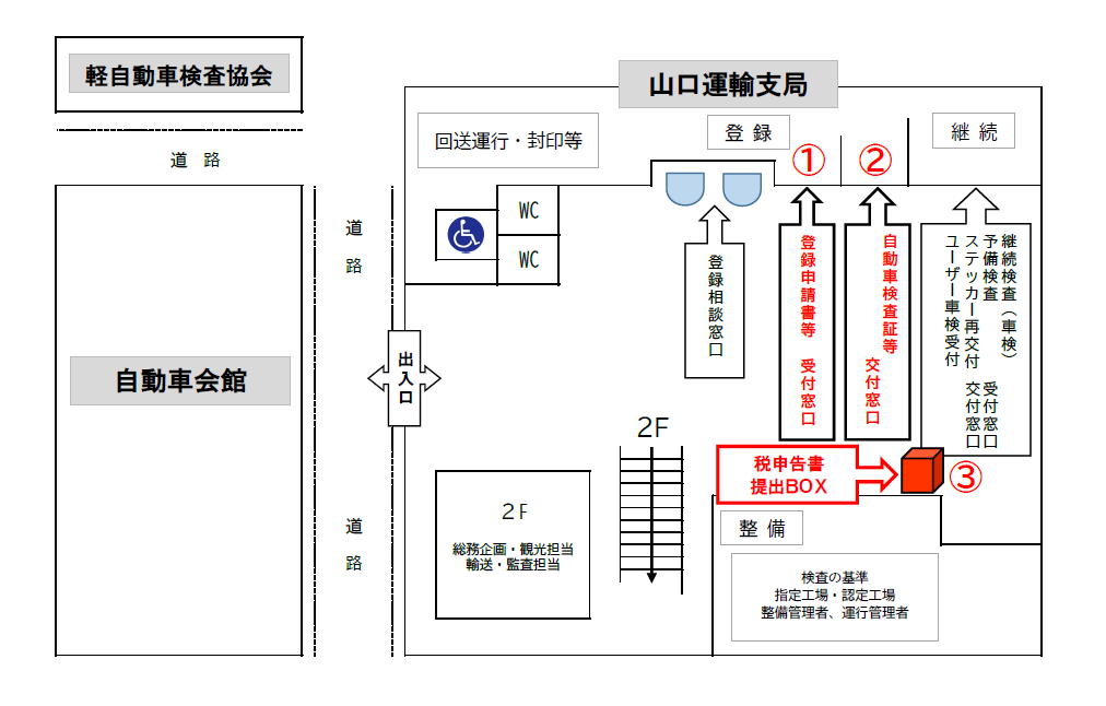 山口運輸支局配置図