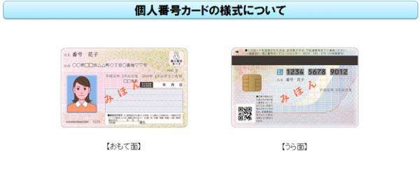 個人番号カード様式