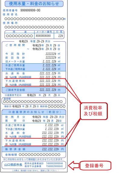 検針票