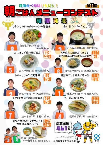 朝ごはんメニューコンテスト二次審査結果チラシ