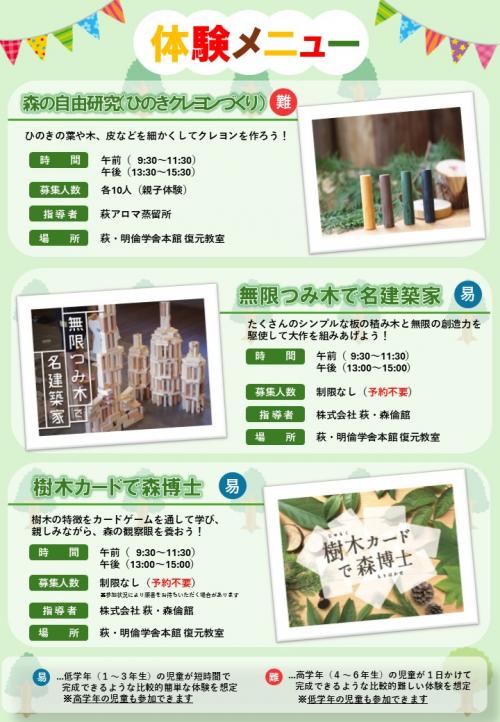 木育体験の概要