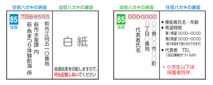 往復はがきの記入方法