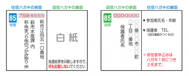 記入方法