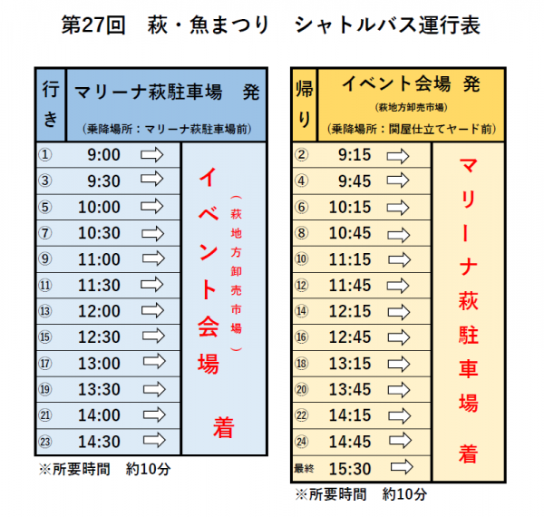 シャトルバス時刻表
