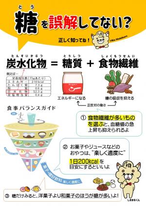 減糖掲示