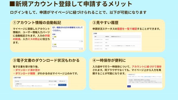 新規アカウントを登録して申請するメリット