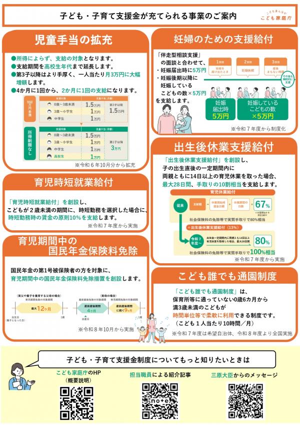 子ども・子育て支援金制度リーフレット（裏）