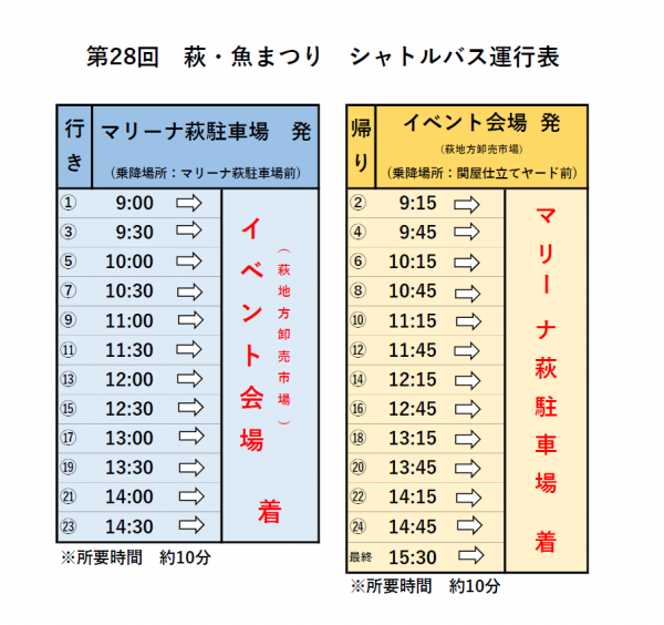 シャトルバス時刻表