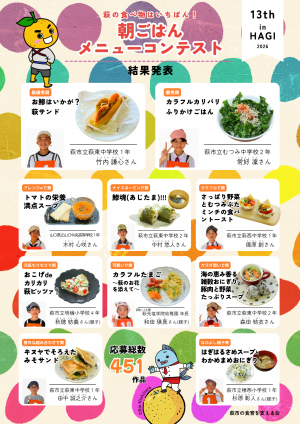朝ごはんメニューコンテスト二次審査結果チラシ